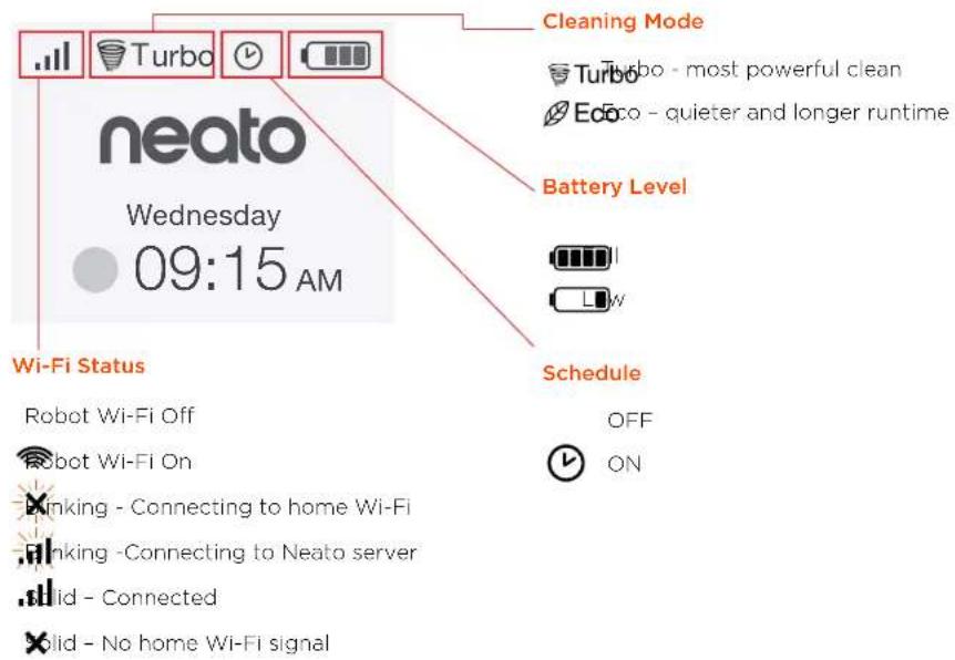 Neato Robotics BotVac D80 - Robot Home Screen - Robot status bar - 1