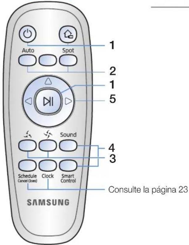 SAMSUNG POWERbot VR2AJ9040WG - Limpieza manual - 1
