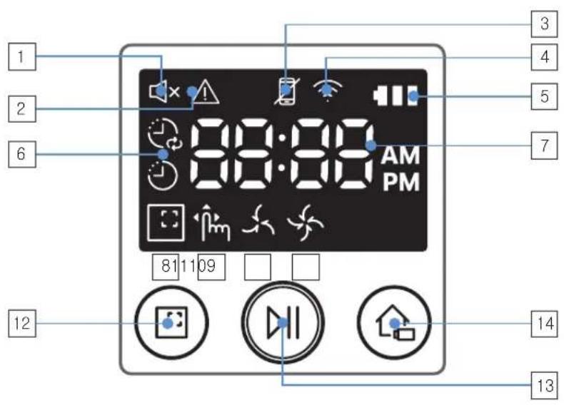SAMSUNG POWERbot VR2AJ9040WG - Nomenclature des pièces - 2