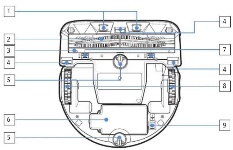 SAMSUNG POWERbot VR2AJ9040WG - Nombre de cada pieza - 2