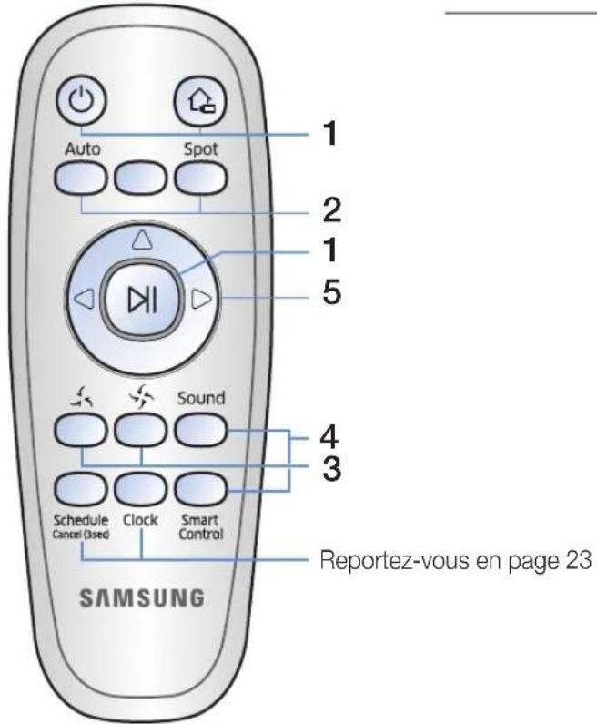 SAMSUNG POWERbot VR2AJ9040WG - Nettoyage manuel - 1