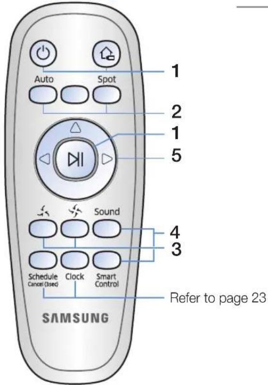 SAMSUNG POWERbot VR2AJ9040WG - Inserting batteries - 2