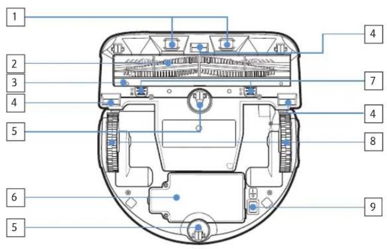 SAMSUNG POWERbot VR2AJ9040WG - Name of each part - 2