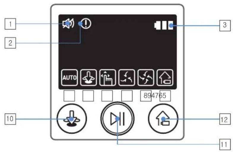 SAMSUNG POWERbot VR2AJ9040WG - Name of each part - 1