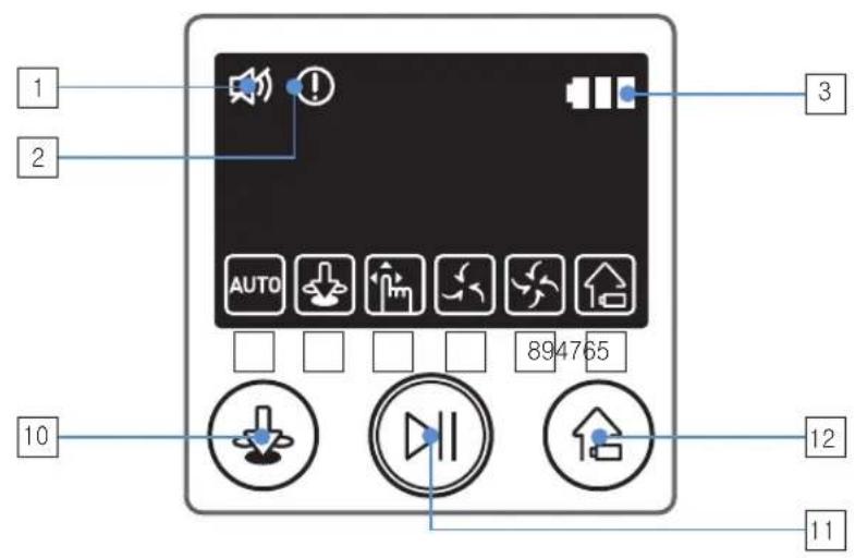 SAMSUNG POWERbot VR2AJ9040WG - Nomenclature des pièces - 1