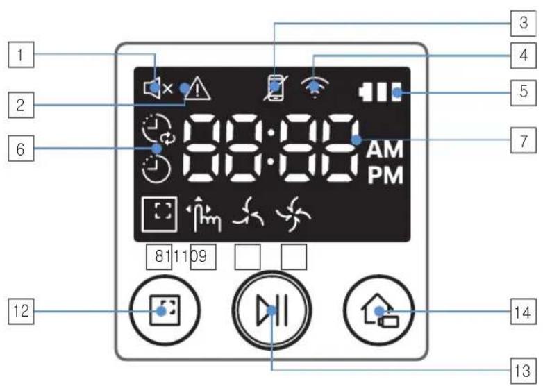 SAMSUNG POWERbot VR2AJ9040WG - Name of each part - 2