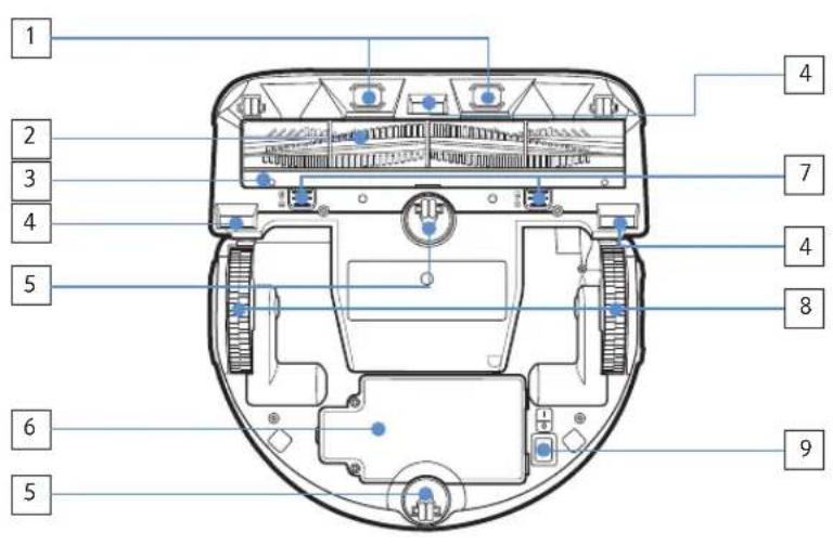 SAMSUNG POWERbot Essential VR2AJ9020UG - Nomenclature des pièces - 2