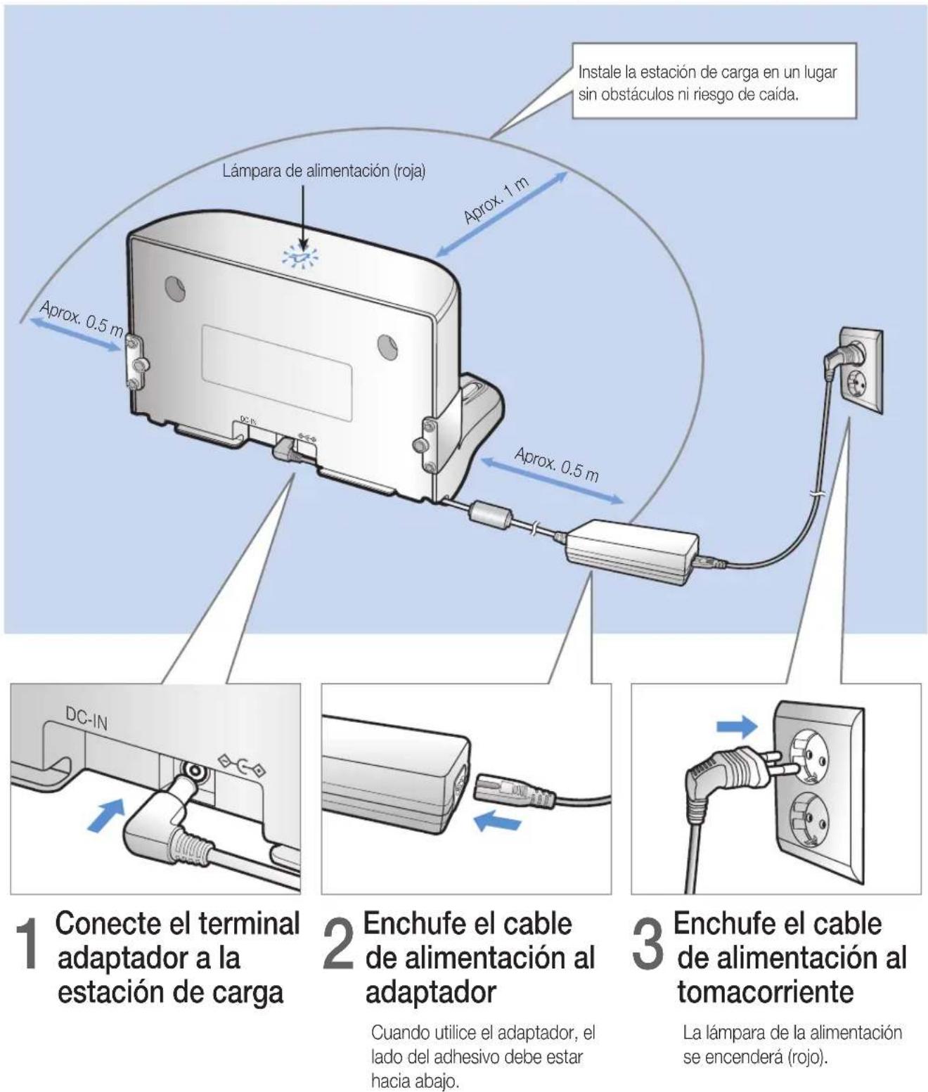 SAMSUNG POWERbot Essential VR2AJ9020UG - Instalación - 1