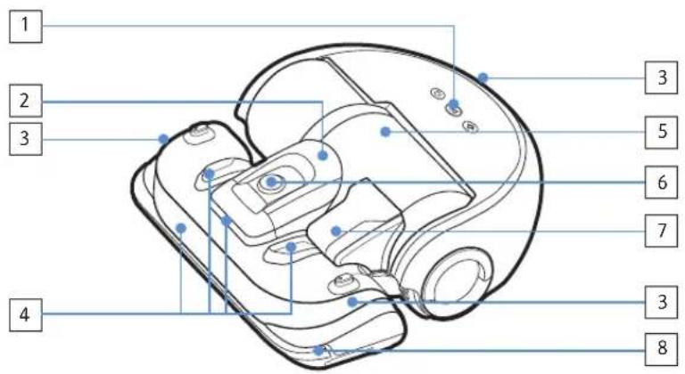 SAMSUNG POWERbot Essential VR2AJ9020UG - Nombre de cada pieza - 1