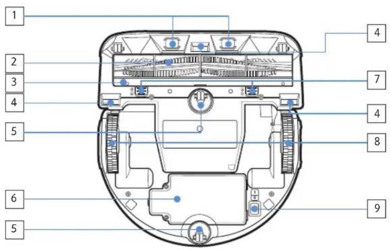 SAMSUNG POWERbot Essential VR2AJ9020UG - Name of each part - 2