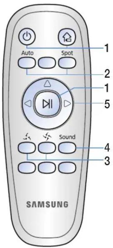 SAMSUNG POWERbot Essential VR2AJ9020UG - Utilisation de la télécommande - 1