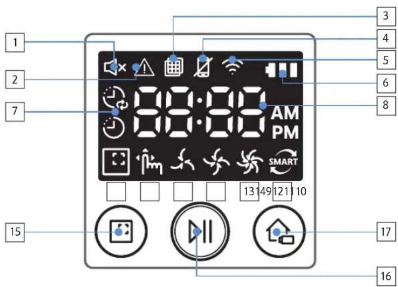 SAMSUNG POWERbot VR2AJ9250WW - Nombre de cada pieza - 3