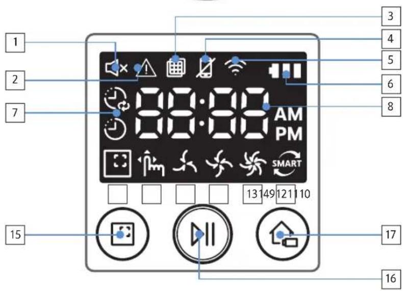 SAMSUNG POWERbot VR2AJ9250WW - Nomenclature des pièces - 3