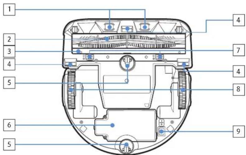 SAMSUNG POWERbot VR2AJ9250WW - Nomenclature des pièces - 2