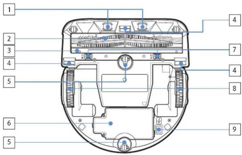 SAMSUNG POWERbot VR2AJ9250WW - Nombre de cada pieza - 2