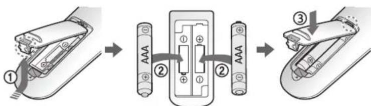SAMSUNG POWERbot R7010 - Insertion des piles - 1
