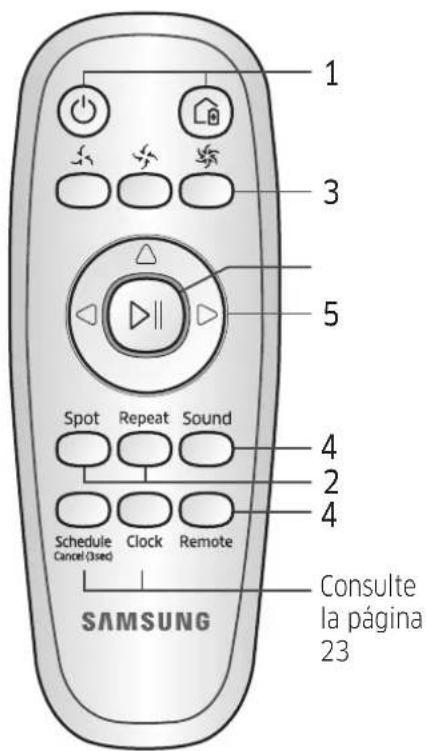 SAMSUNG POWERbot R7010 - Uso del control remoto - 2