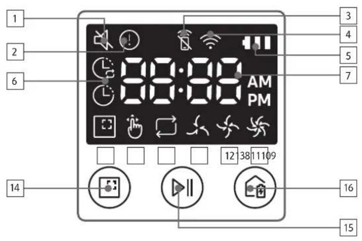 SAMSUNG POWERbot R7010 - Name of each part - 2