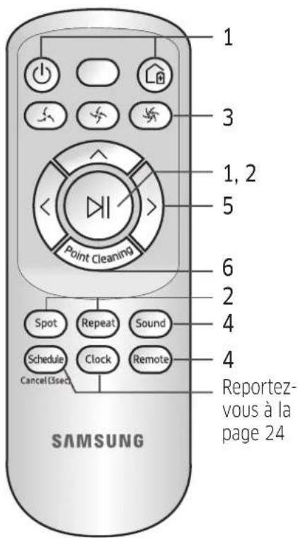 SAMSUNG POWERbot R7010 - Utilisation de la télécommande - 3