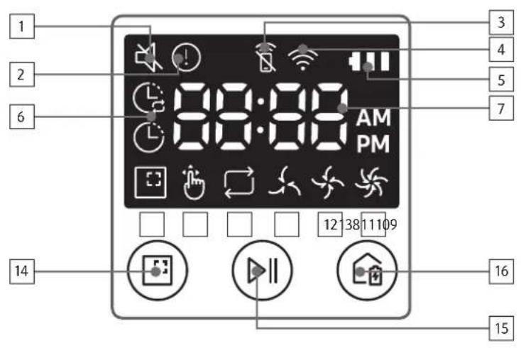 SAMSUNG POWERbot R7010 - Nomenclature des pieces - 2
