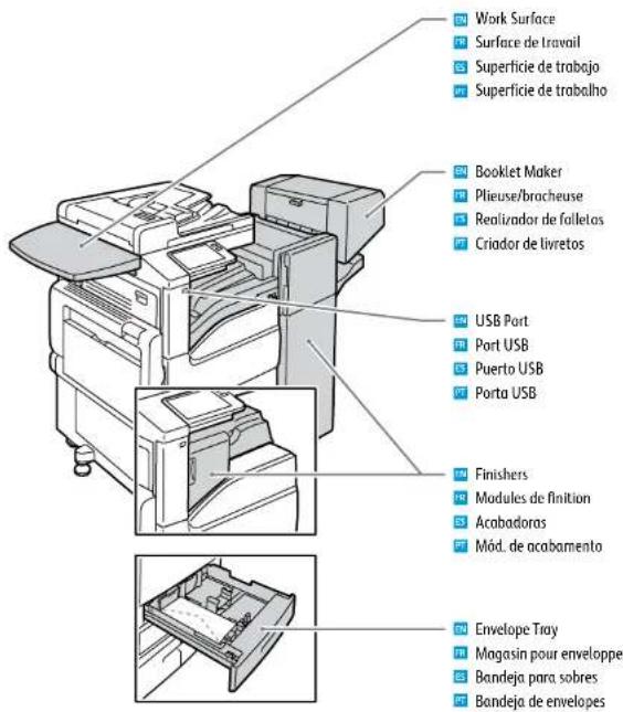 XEROX VersaLink B7030 - Guide d'utilisation rapide - 1