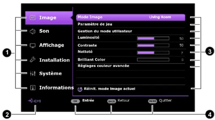 BENQ TK700STI - Utilisation des menus - 3