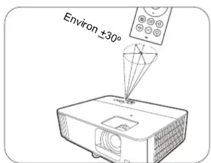 BENQ TK700STI - RECHERCHE VOCALE / ASSISTANT - 1