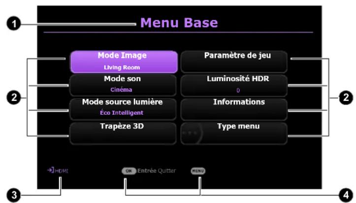 BENQ TK700STI - Utilisation des menus - 2