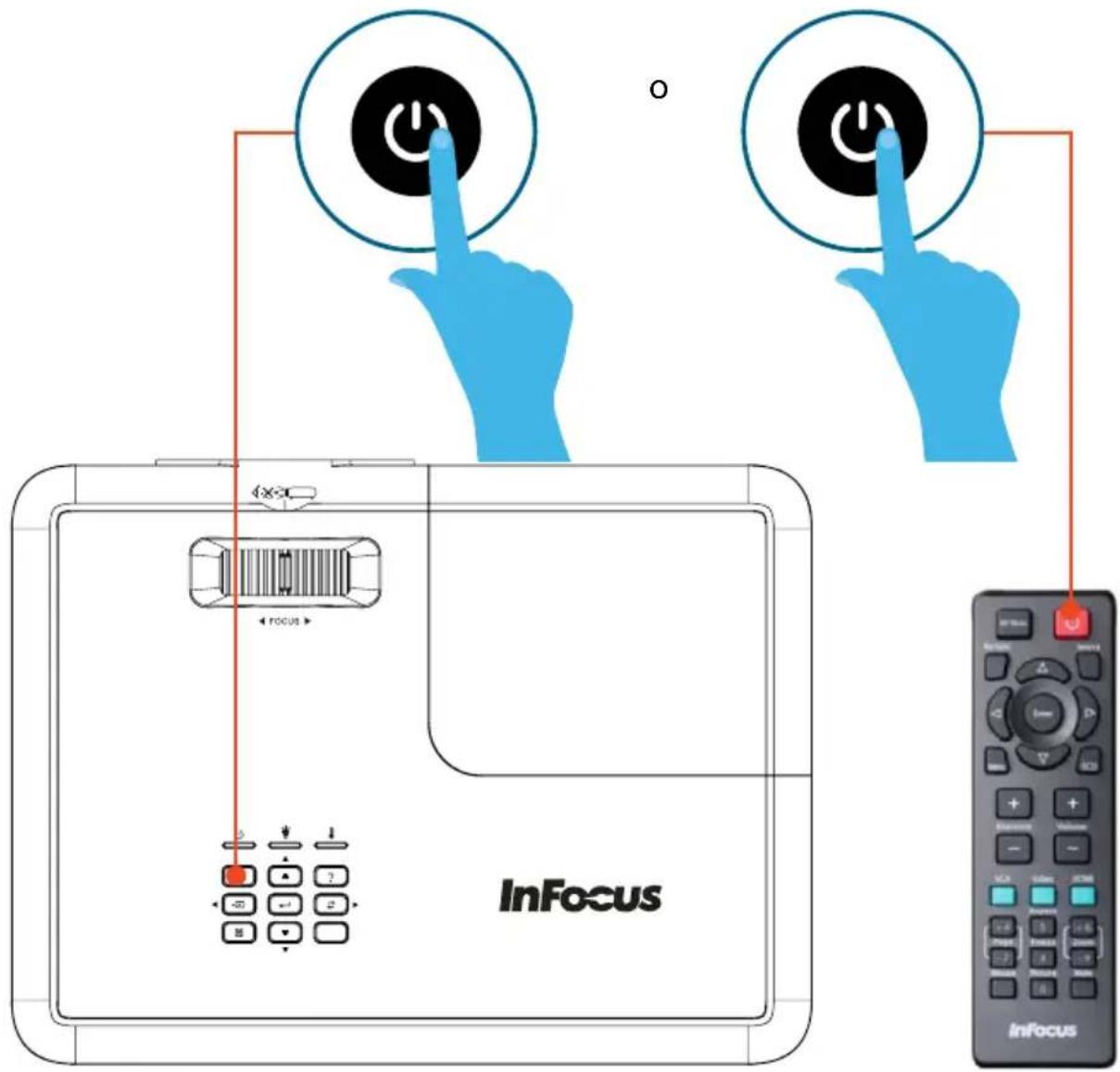 INFOCUS Genesis IN112BB - Comment mettre en marche votre projecteur InFocus - 1