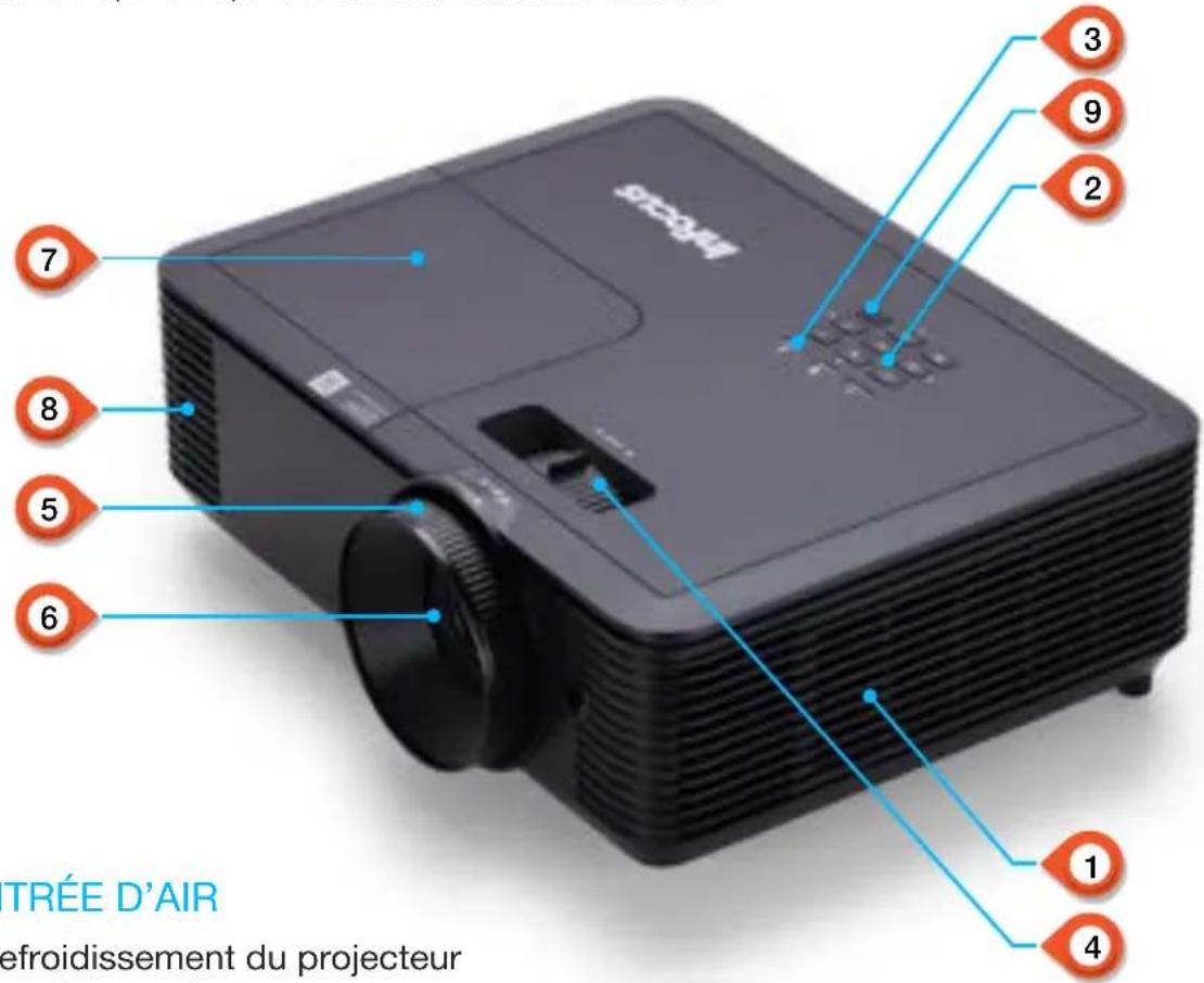 INFOCUS Genesis IN112AA - Façade avant - 1