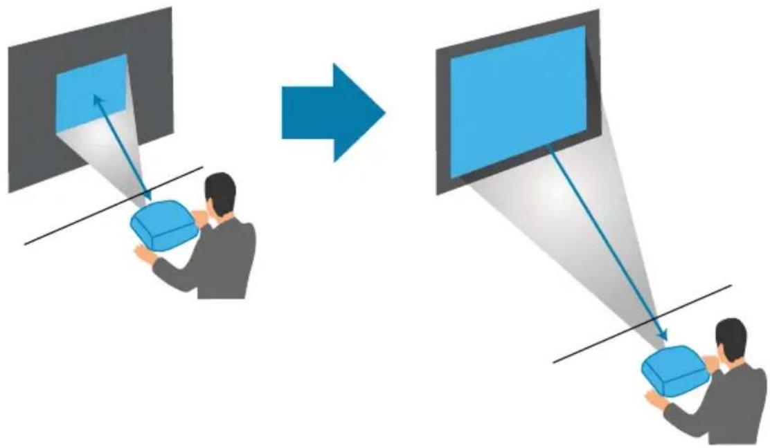 INFOCUS Genesis IN112AA - MISE EN GARDE - 1
