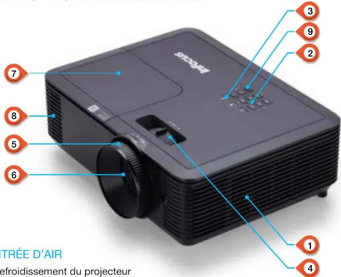 INFOCUS Genesis IN118AA - Façade avant - 1