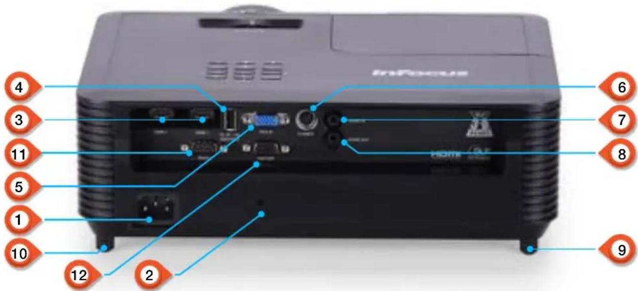 INFOCUS Genesis IN118AA - Façade arrête - 1