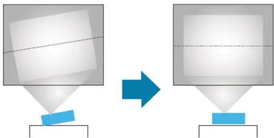INFOCUS Genesis IN118AA - Placement et distance par rapport à l'écran - 1