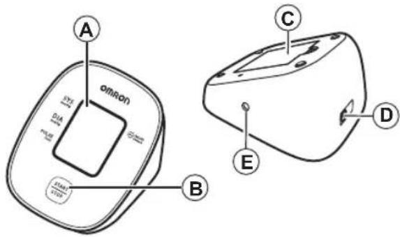OMRON X2 Basic - 1