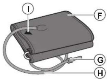 OMRON X2 Basic - 2