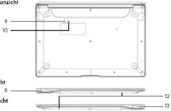 THOMSON NEO Z3 - - Belangrijke veiligheidsinstructies - - 5