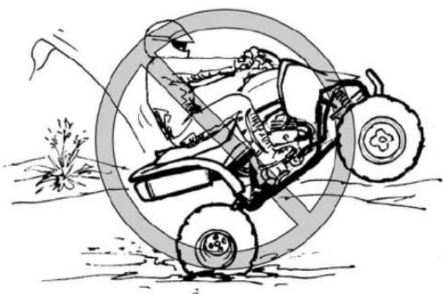 YAMAHA YFZ450R (2021) - Pendant la conduite - 2