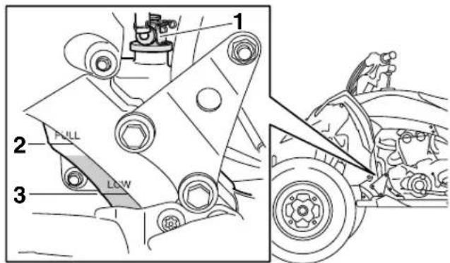 YAMAHA YFZ450R (2021) - Contrôle du niveau du liquide de refroidissement - 1