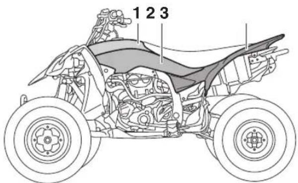 1 2 3