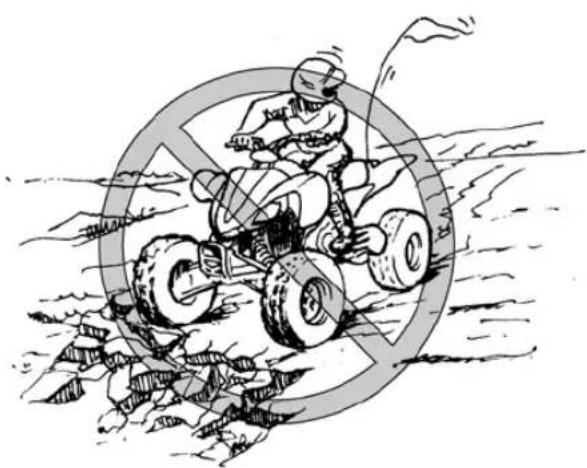 YAMAHA YFZ450R (2021) - ÊTRE ATTENTIF AUX CONDITIONS DU TERRAIN - 3