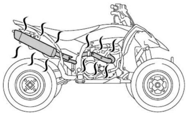 YAMAHA YFZ450R (2021) - ÊTRE ATTENTIF AUX CONDITIONS DU TERRAIN - 1