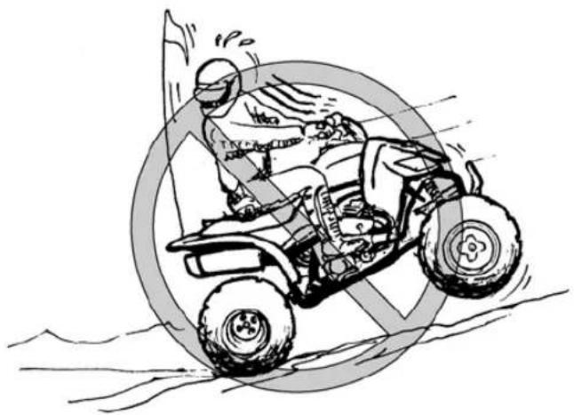 YAMAHA YFZ450R (2021) - AVERTISSEMENT - 2