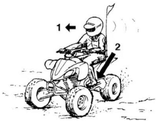 1 ← 2