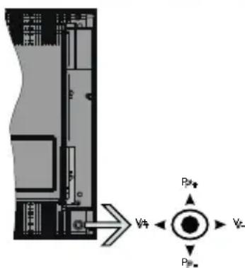 PANASONIC TX32JSW354 - Standby Notifications - 1