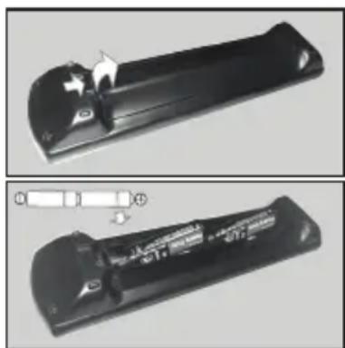 PANASONIC TX32JSW354 - Inserting the Batteries into the Remote - 1