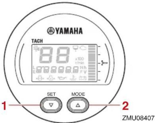 YAMAHA VF90 (2021) - Compteurs multifonction 6Y8 - 1