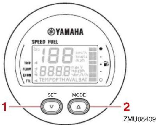 YAMAHA VF90 (2021) - Compteur de vitesse & jauge de carburant multifonction 6Y8 - 1