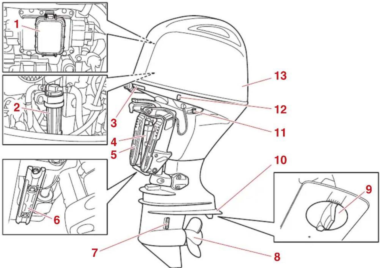 YAMAHA VF90 (2021) - REMARQUE: - 1