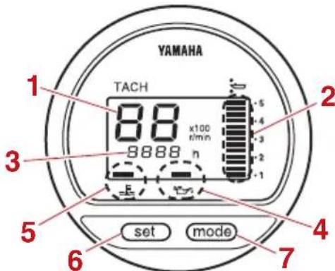 YAMAHA VF90 (2021) - Compte-tours numérique - 1